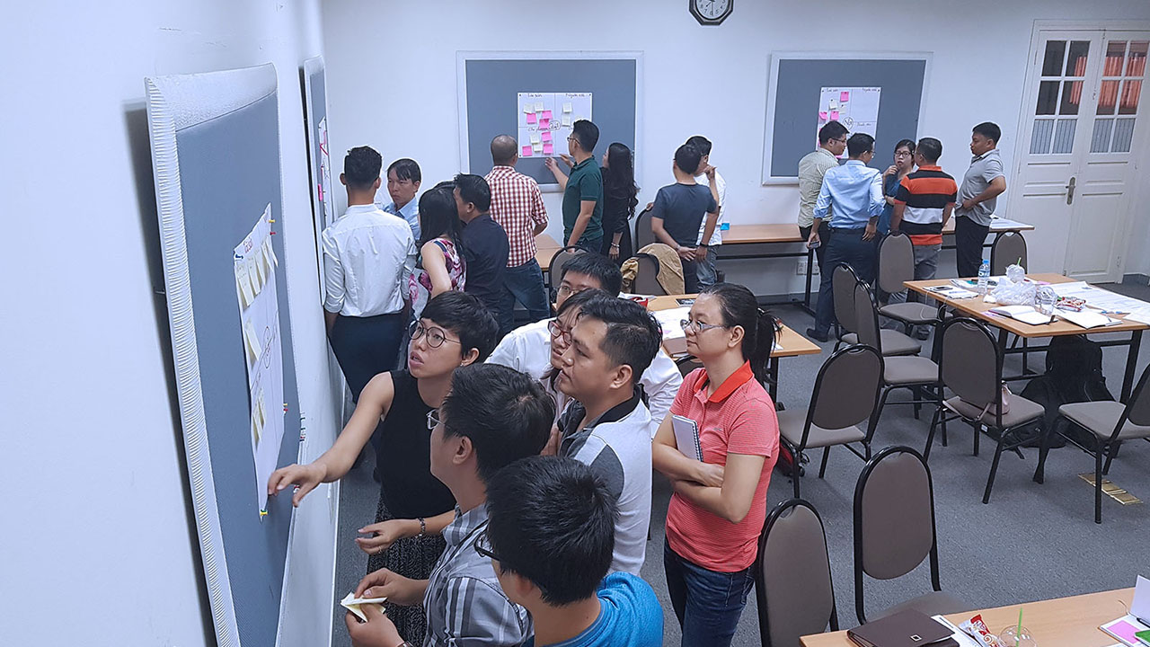 Tài chính ứng dụng